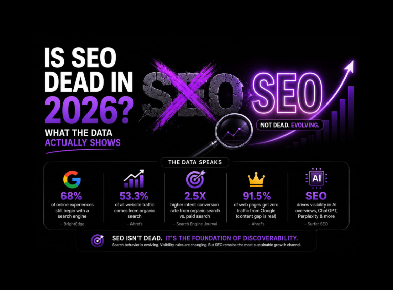 Is SEO Dead in 2026
